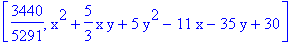 [3440/5291, x^2+5/3*x*y+5*y^2-11*x-35*y+30]